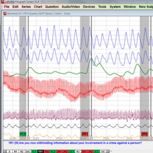 Polygraph Test (lie-detection)